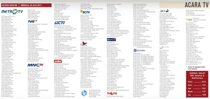 Daftar Acara TV Paling Populer Di Seluruh Dunia