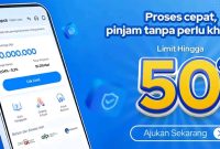 Pinjaman Online Cepat Cair Tanpa Proses Yang Rumit