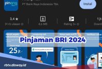 Berapa Lama Waktu Pencairan Pinjaman Bank Lokal yang Efisien