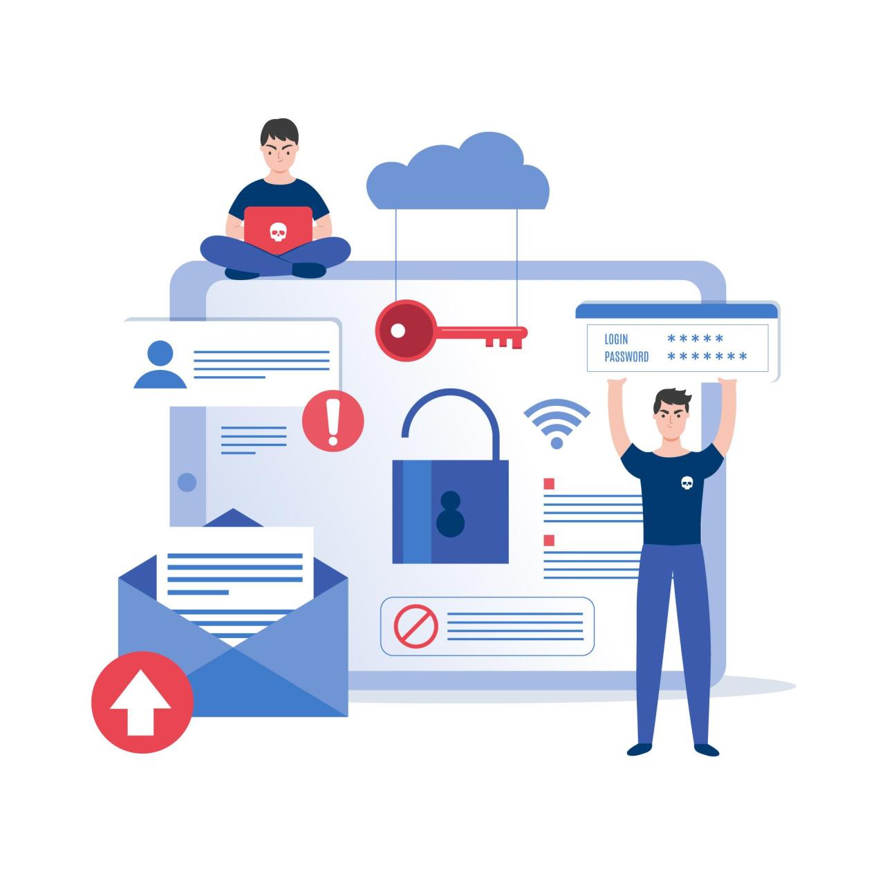 Software Keamanan Siber Apa Yang Direkomendasikan Untuk Bisnis