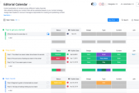 Software Terbaik Untuk Meningkatkan Produktivitas Tim Kerja