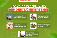 Bagaimana Pola Makan Yang Baik Untuk Kesehatan Jantung