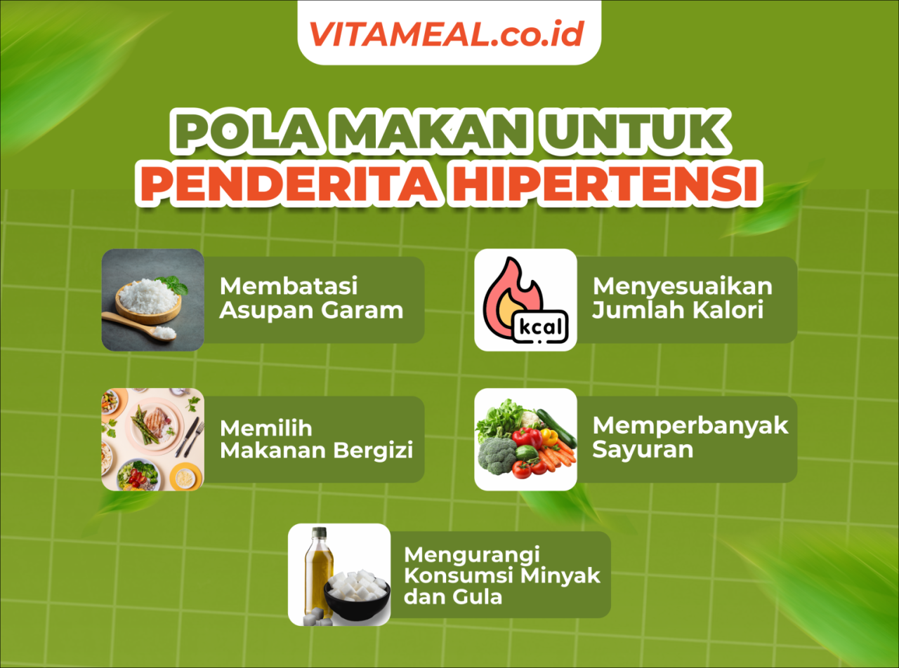 Bagaimana Pola Makan Yang Baik Untuk Kesehatan Jantung