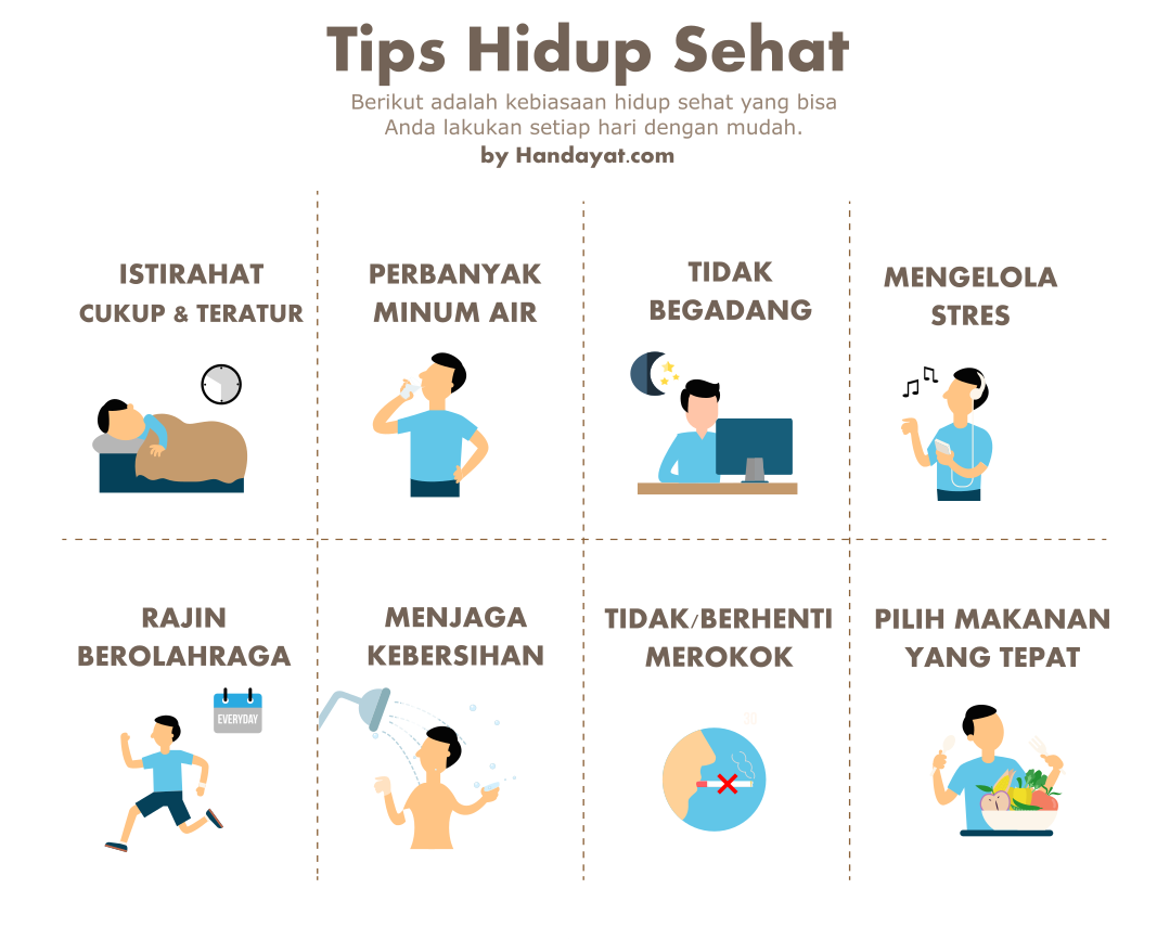Kenapa Penting Untuk Memiliki Kebiasaan Hidup Sehat