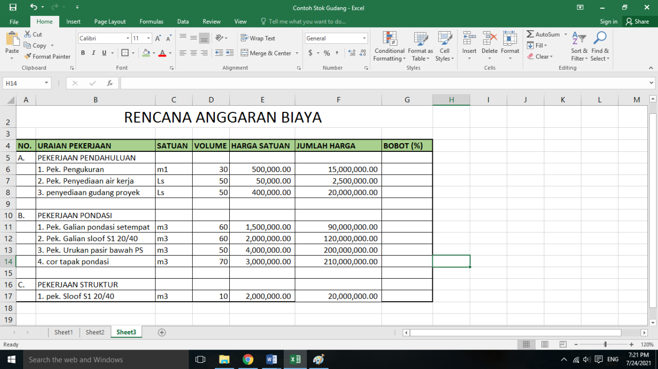 Bagaimana Cara Mengelola Anggaran Bulanan Dengan Baik