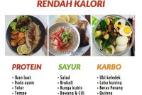 Tips Diet Sehat Untuk Meningkatkan Energi Harian dengan Mudah