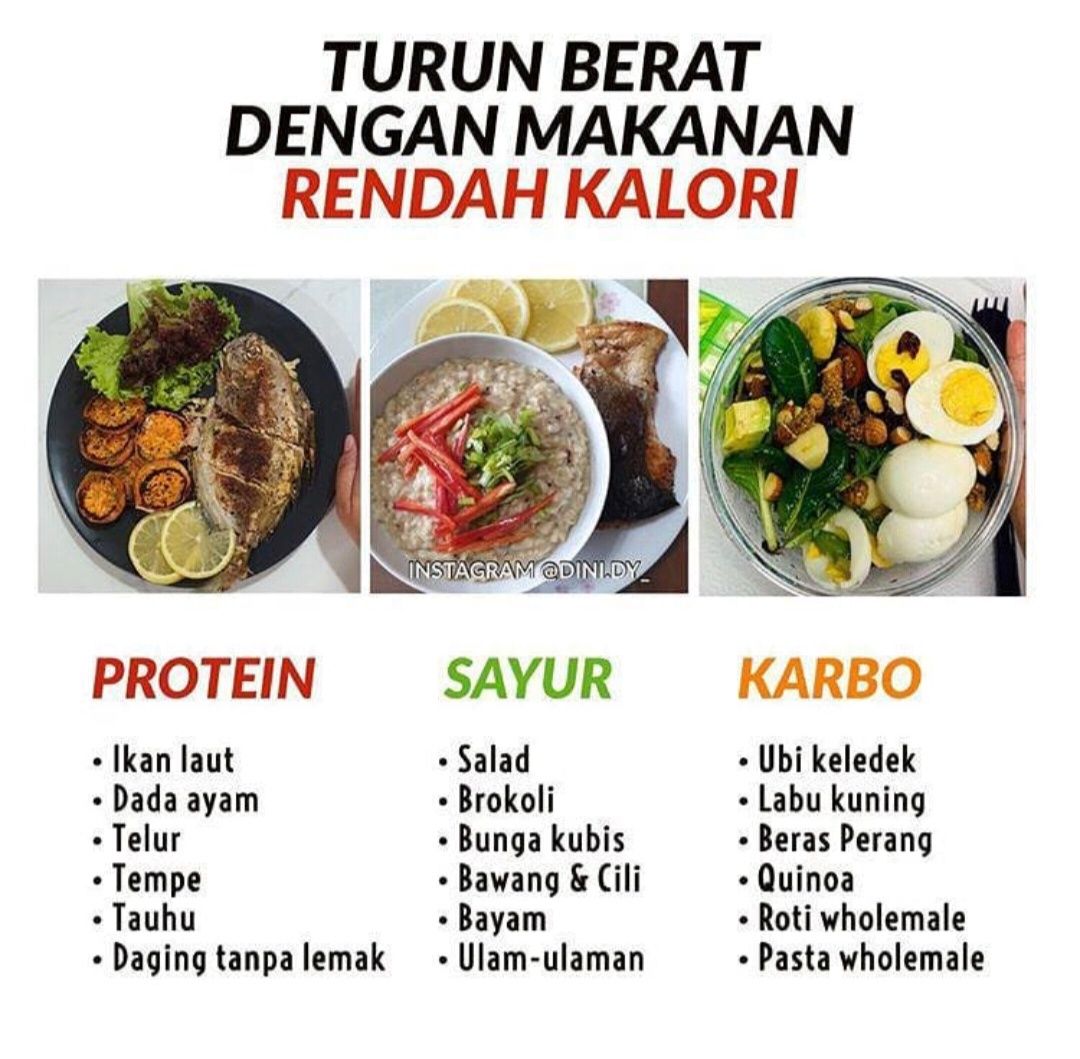 Tips Diet Sehat Untuk Meningkatkan Energi Harian dengan Mudah
