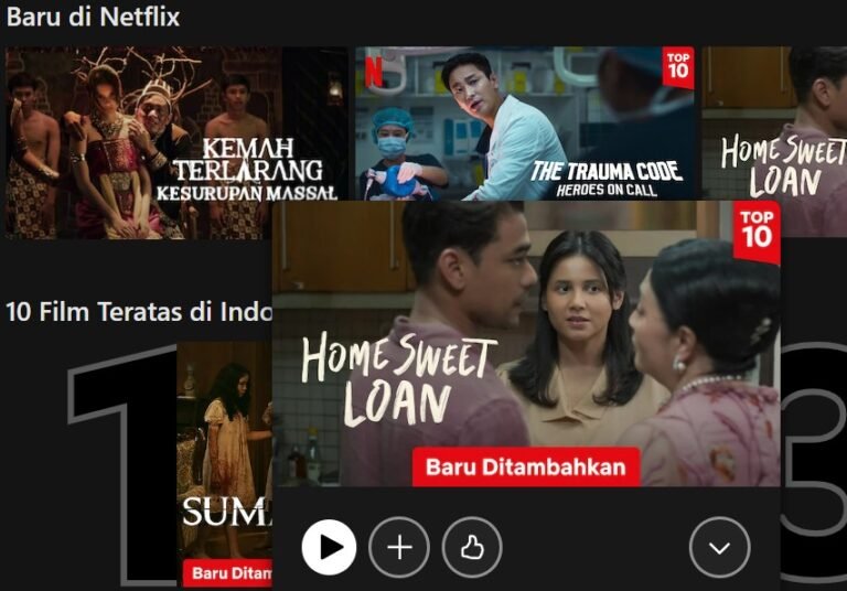 Daftar Acara TV Paling Populer Di Seluruh Dunia