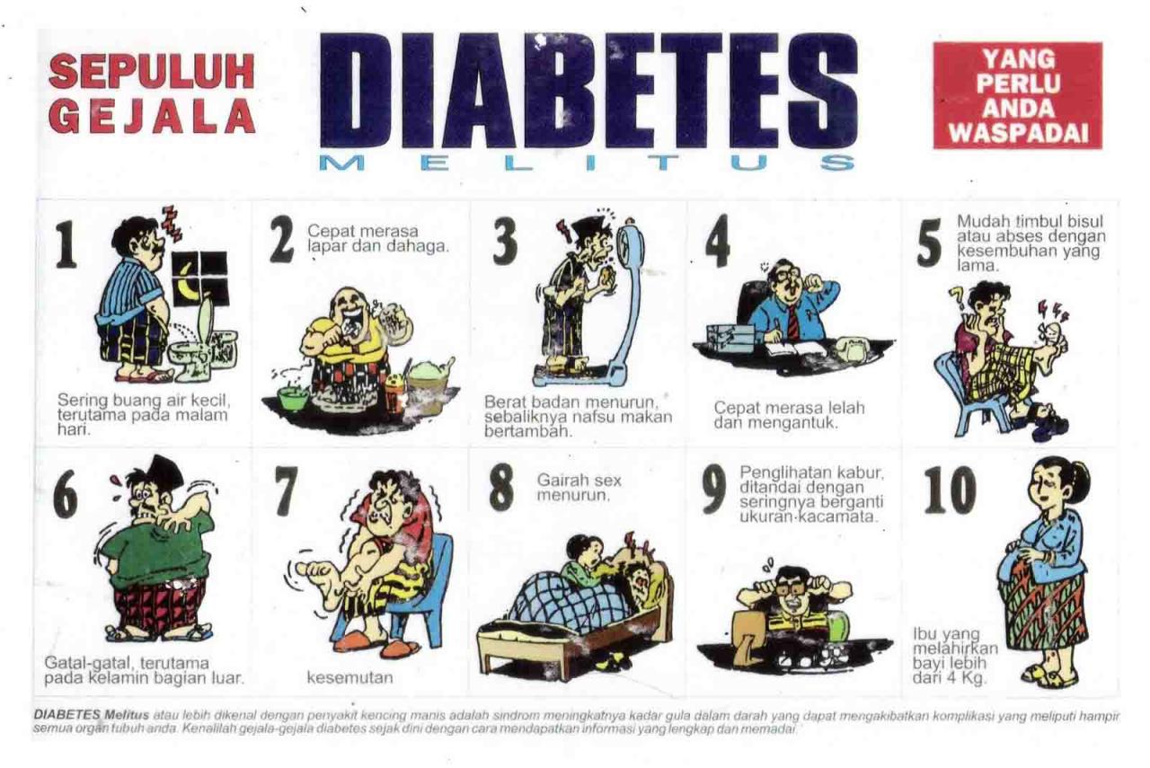Apa Saja Gejala Diabetes Yang Perlu Diwaspadai