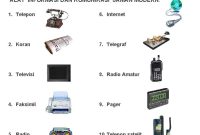 Apa Itu Teknologi Informasi Dan Komunikasi Yang Perlu Diketahui