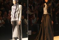 Panduan Lengkap Mengenakan Busana Muslim Modern yang Stylish