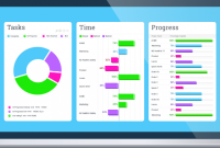 Manfaat Software Manajemen Waktu Bagi Karyawan yang Efektif